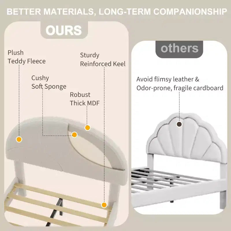 COZONY Upholstered Platform Bed Frame w/ Round Headboard, Modern Arch Design, Soft Fabric, Strong Wood Slats, No Box Spring Needed, Easy Assembly