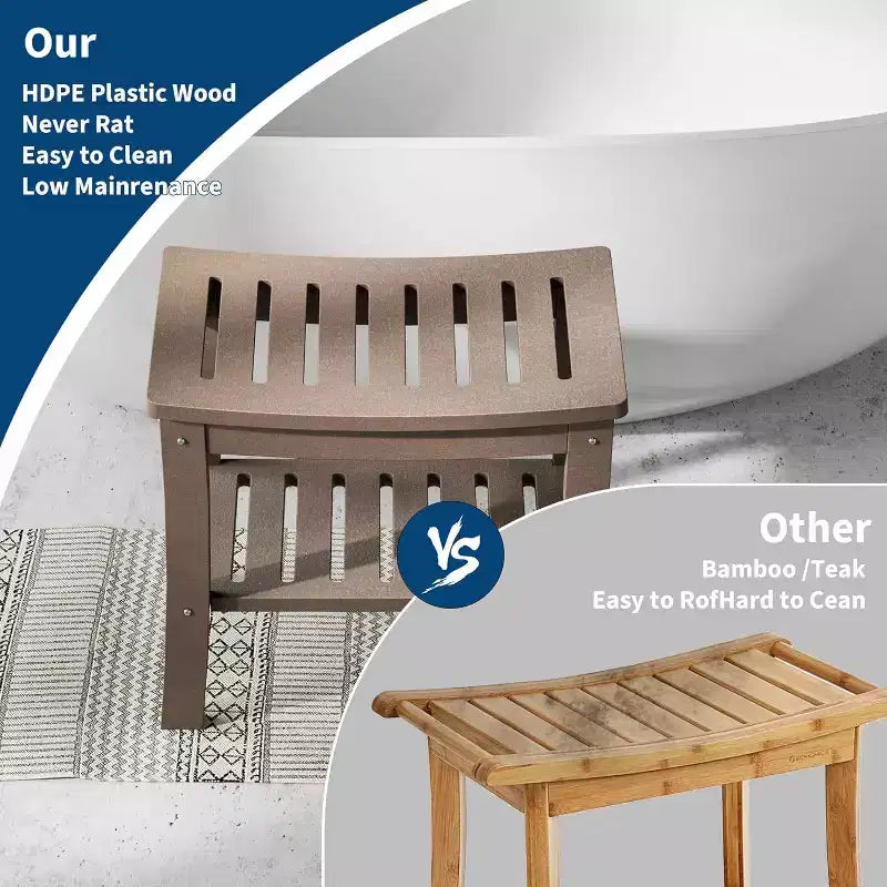 Waterproof Shower Bench with Storage Shelf,20.6 Stable Non-Slip Bathroom Stool Chair,Supports up to 400lbs,Safe Bath Seat for Bathtub