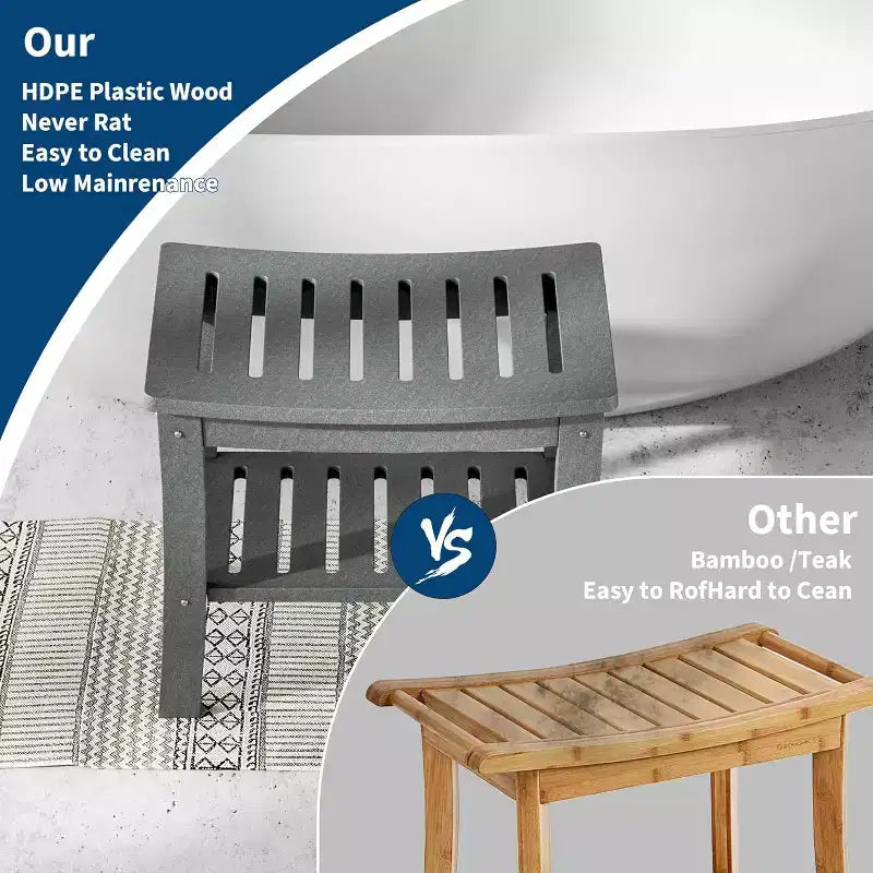 Waterproof Shower Bench with Storage Shelf,20.6 Stable Non-Slip Bathroom Stool Chair,Supports up to 400lbs,Safe Bath Seat for Bathtub