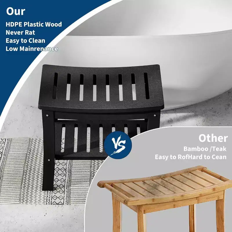 Waterproof Shower Bench with Storage Shelf,20.6 Stable Non-Slip Bathroom Stool Chair,Supports up to 400lbs,Safe Bath Seat for Bathtub